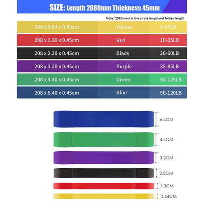 82" Resistance Loop Band – 5–125 LB Strength Range – Natural Latex or TPE – Single Loop for Pull-Ups & Strength Training