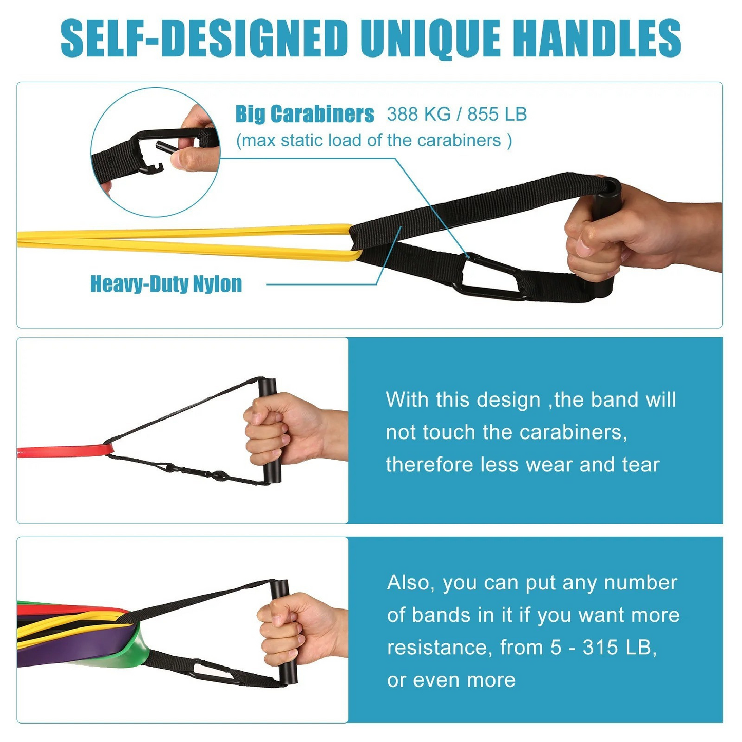 5-Pack 82" Resistance Loop Bands – 5–125 LB Range – Natural Latex – Includes Handles, Door Anchor & Carry Bag for Strength Training